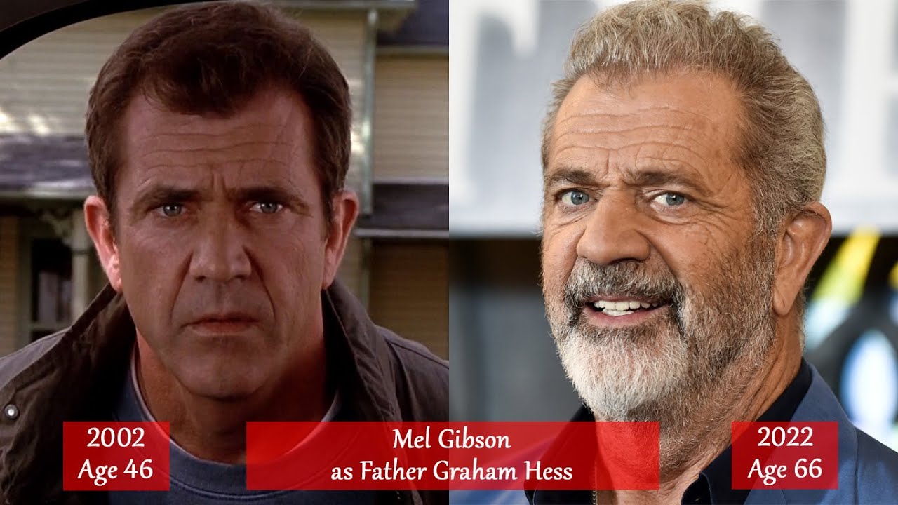Signs the Cast from 2002 to 2022 Then and now