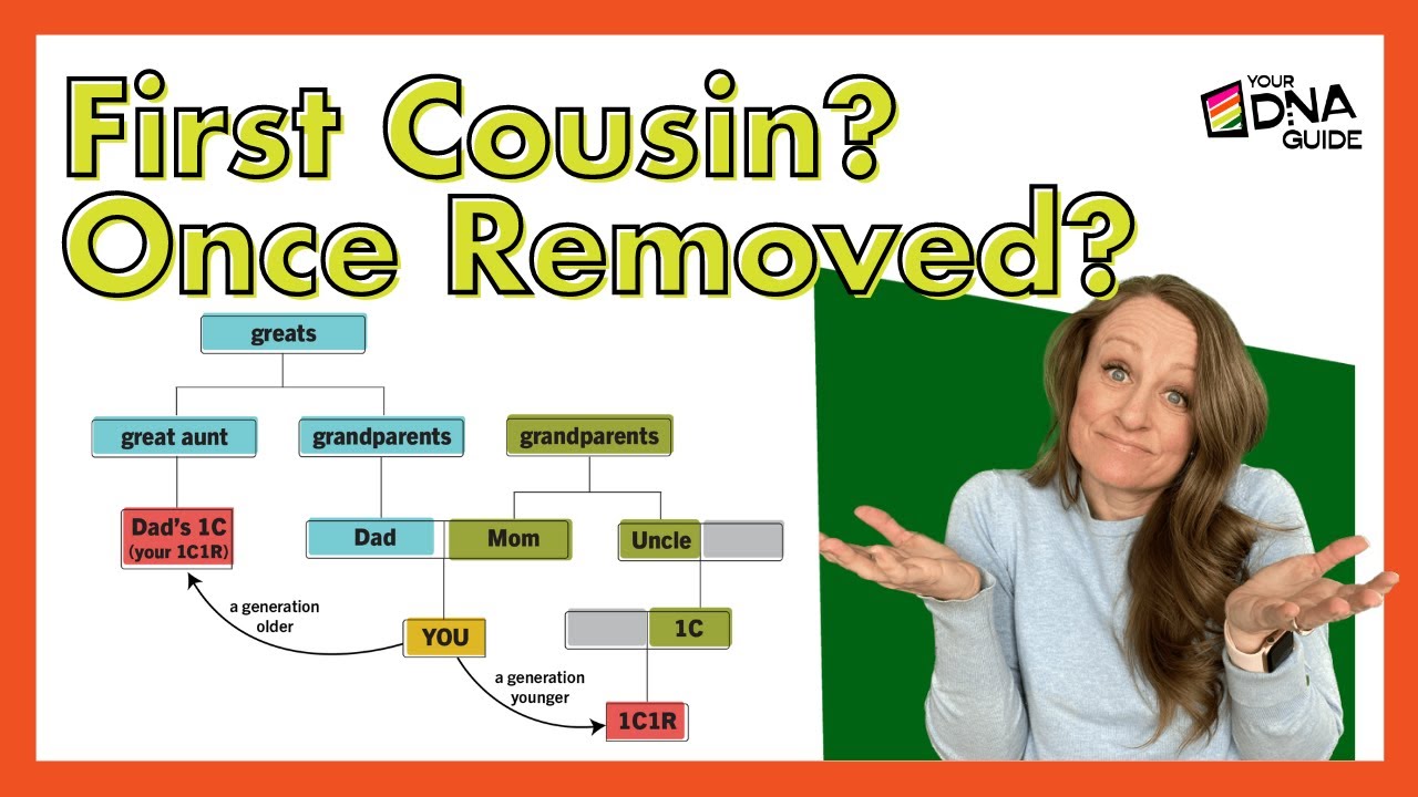What Is a Removed Cousin? | Clear Up Family Relationship Confusion!