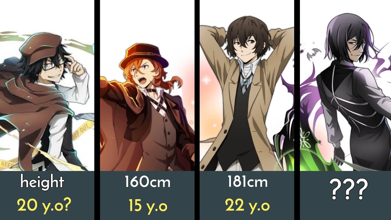 Height and Age of Bungou Stray Dogs Characters