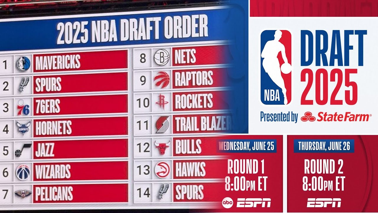 2025 NBA Draft live
