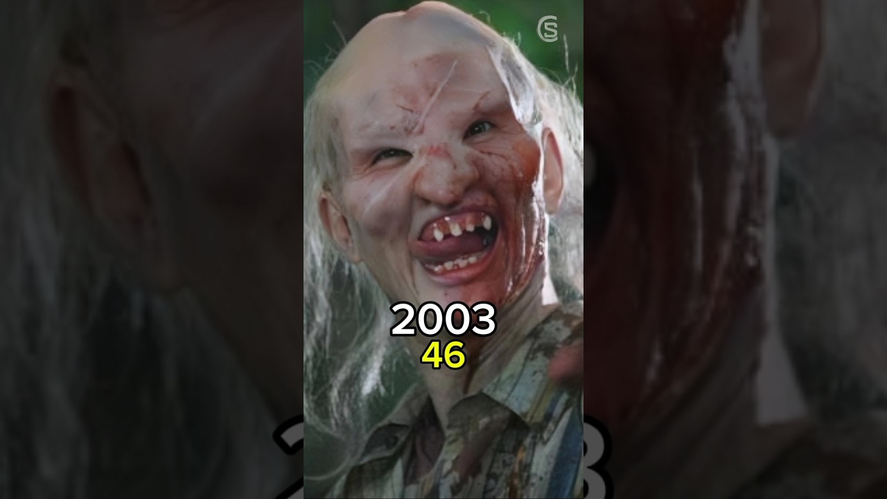 Wrong Turn (2003-2024) cast then & now #wrongturn #movie #shorts