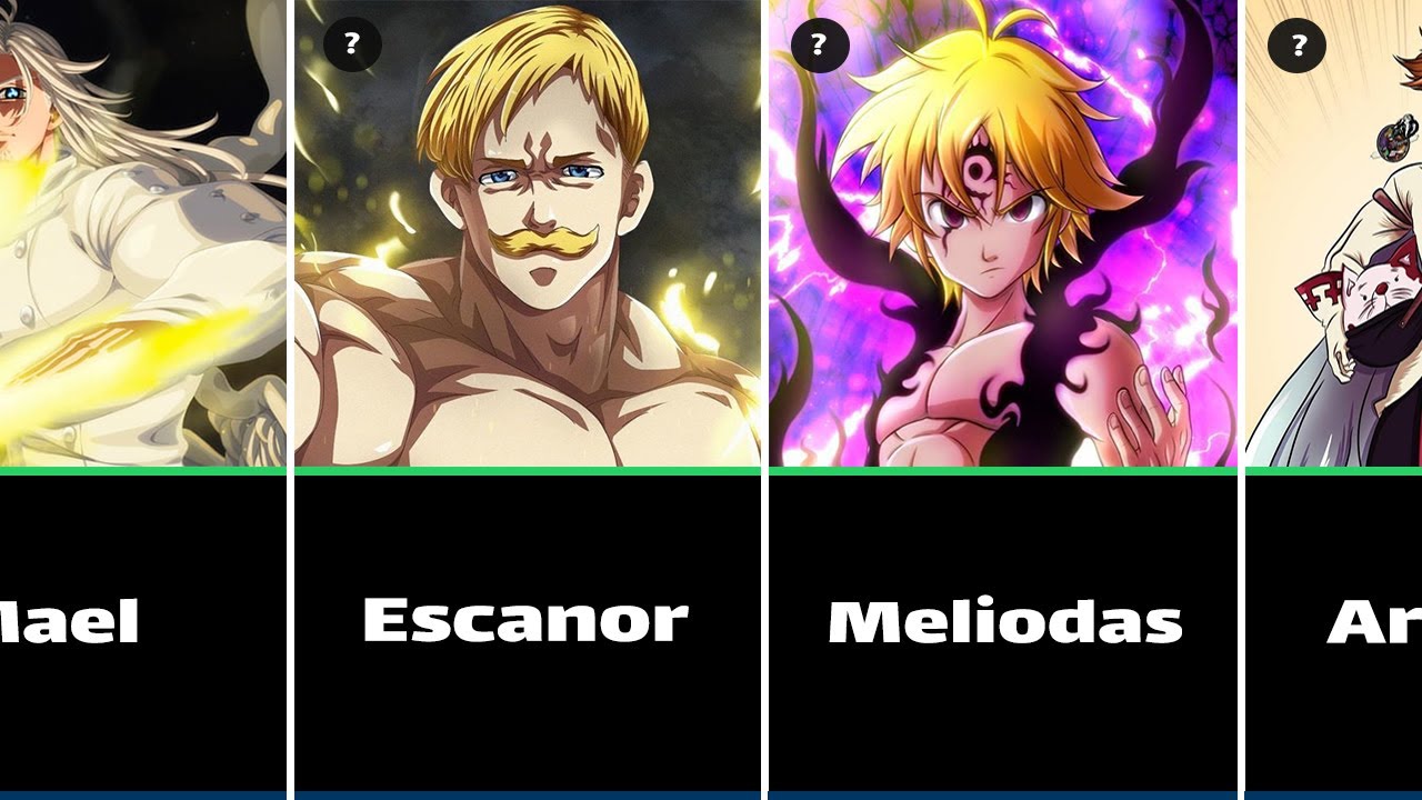 Top 50 Strongest Seven Deadly Sins Characters || Nanatsu no Taizai