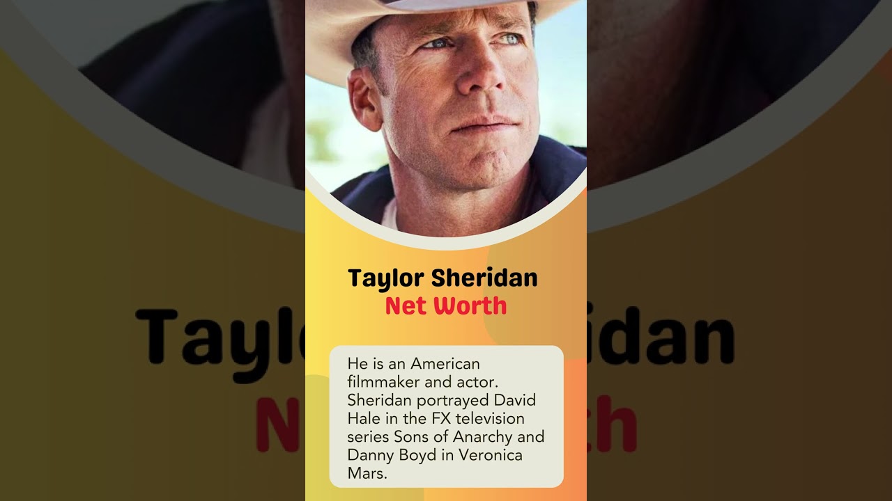Taylor Sheridan Net Worth 2023 💰 #networth #celebrity #taylorsheridan #actor #filmmaker