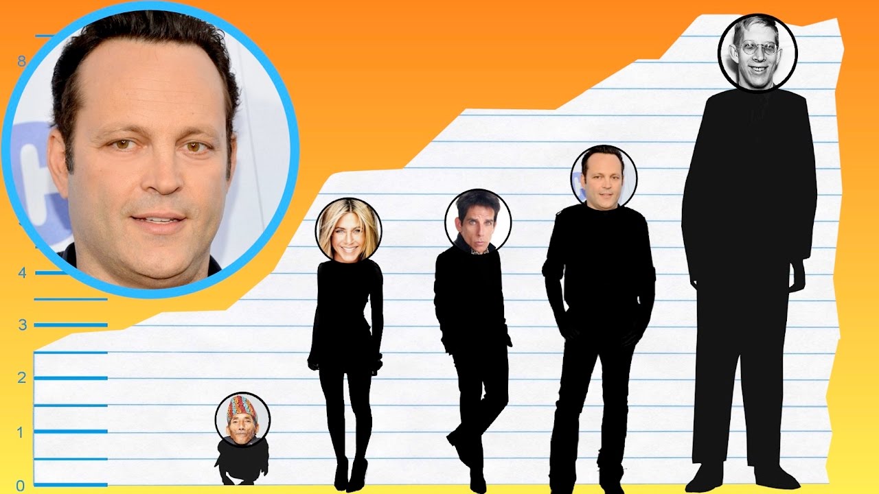 How Tall Is Vince Vaughn? - Height Comparison!