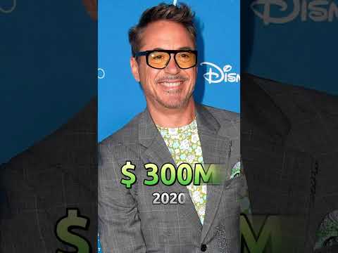 Robert Downy Jr. Net Worth 2023 UPDATED #robertdowneyjr #ironman   #shorts #millionaire